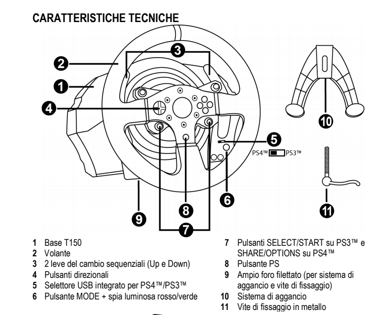 PlayStation 5 4 3 & PC Thrustmaster T150 Force Feedback Steering