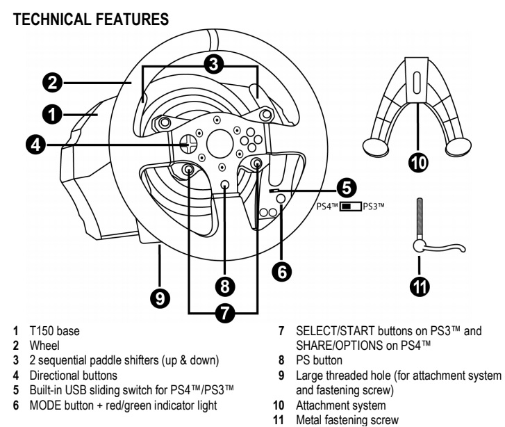 Sequential Shifter MOD light [Logitech G27 / G29 / G920] (PC, PS3