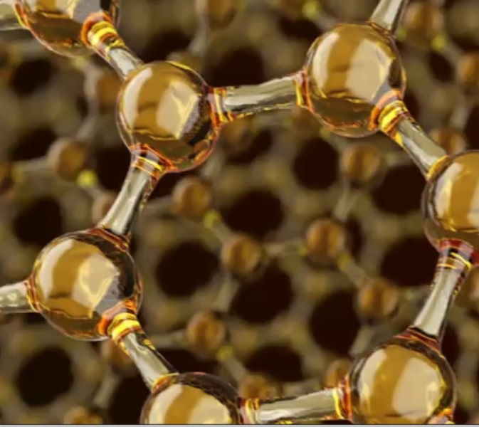 Chemical Encyclopedia - Components